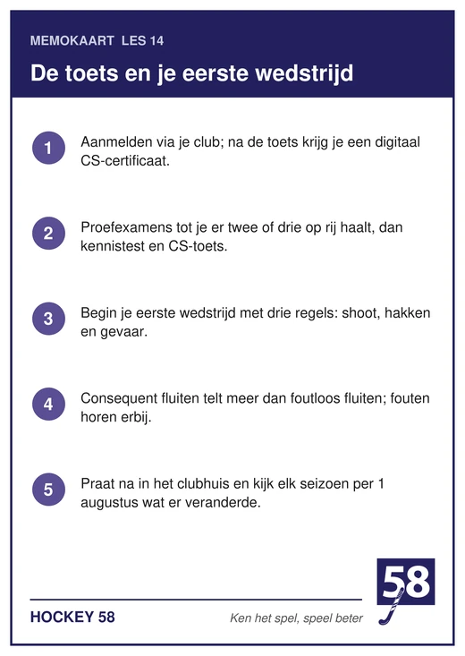 Memokaart van les 14